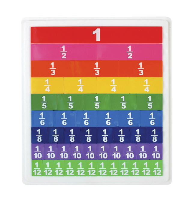 SI Manufacturing Replacement Rainbow Fraction Tiles, Item Number 086541