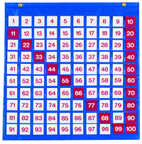School Smart Hundreds Counting Pocket Chart with Number Cards, 26 x 26 Inches Item Number 085123