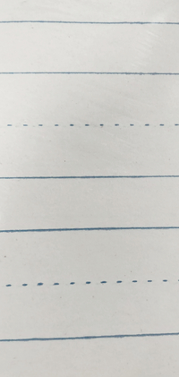Lined Paper, Primary Ruled Paper, Item Number 085215
