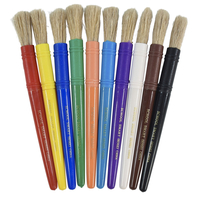 Synthetic Brushes, Item Number 085683