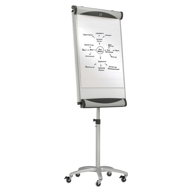 Dry Erase Easels Supplies, Item Number 1123746