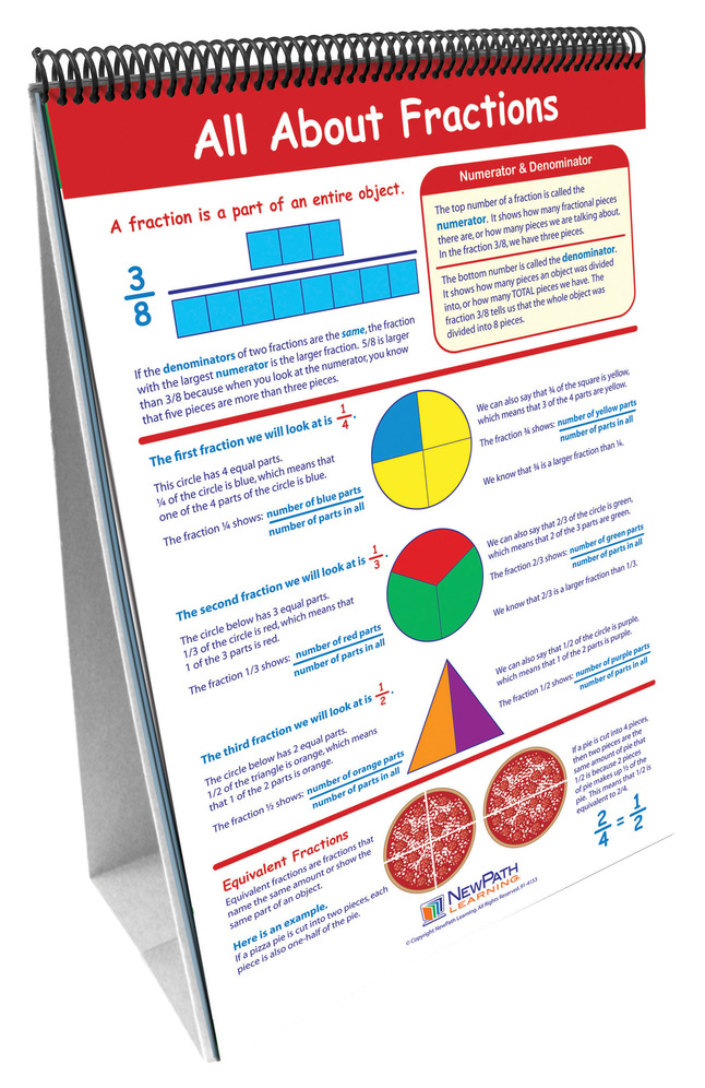 Newpath Math Curriculum Mastery Flip Chart Grade 7