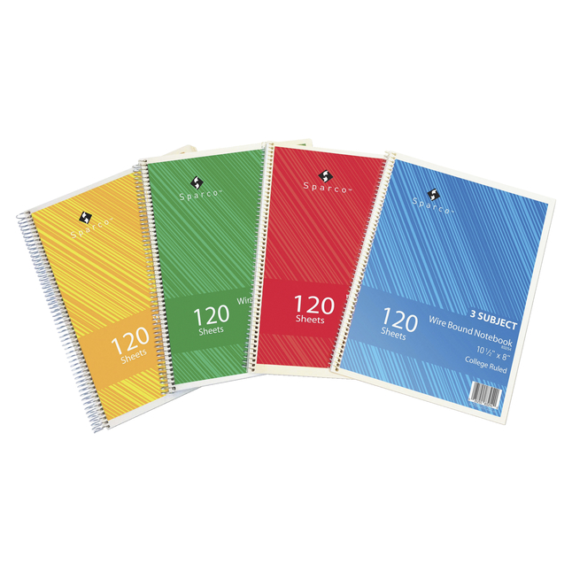 Wirebound Notebooks, Item Number 1314577