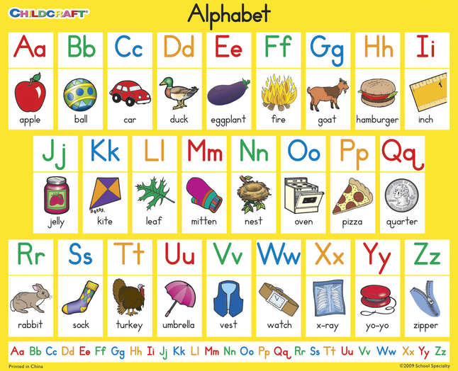 Childcraft Student Sized English Alphabet Charts 11 X 9 Inches Set Of 25
