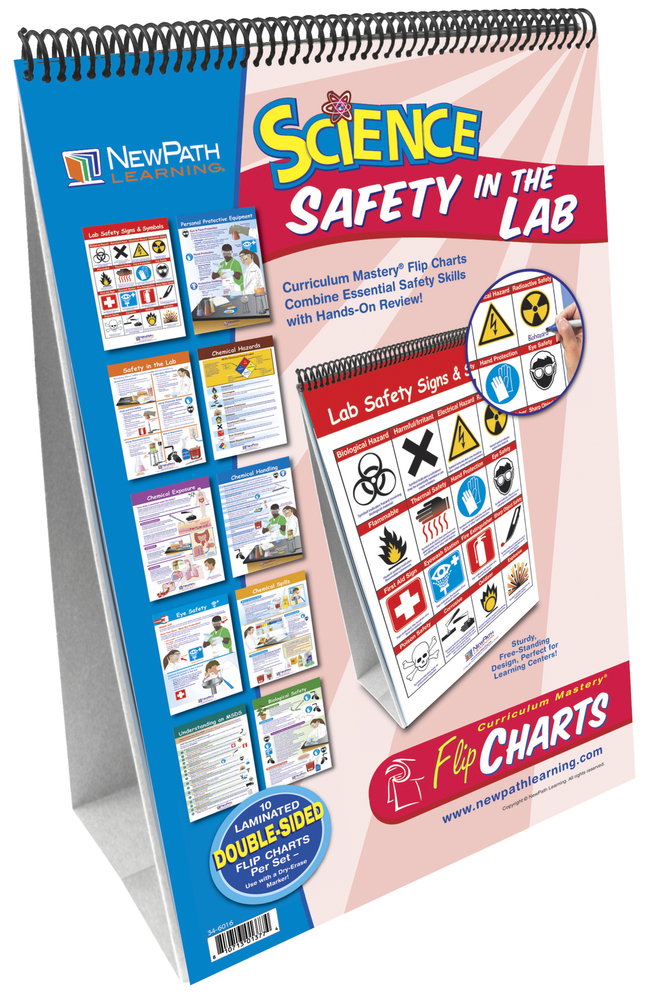 Safety Charts