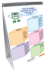 NewPath Curriculum Mastery ELA Common Core Strategies Flip Chart Set, Grade 2, Item Number 1465031