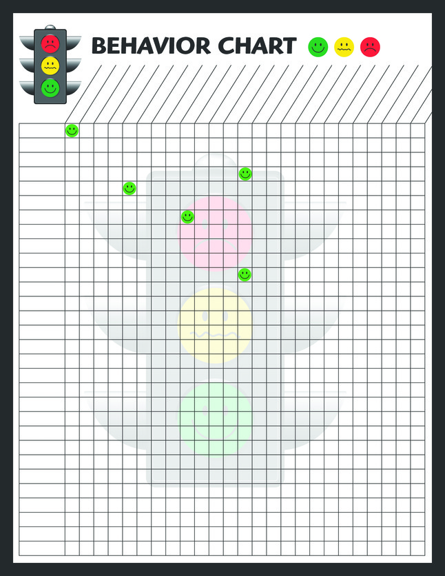 Hygloss Traffic Light Behavior Chart, 17 x 22 inches