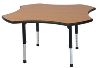 Activity Tables, Item Number 1496710