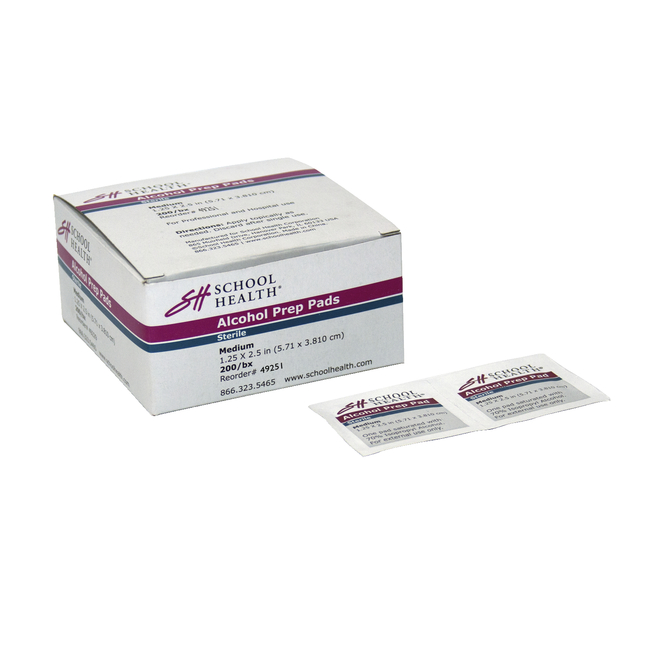 Wound Care, Bandages, Item Number 1514630