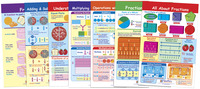NewPath Fractions Bulletin Board Chart Set, Grades 3 to 5, Set of 7, Item Number 1567226