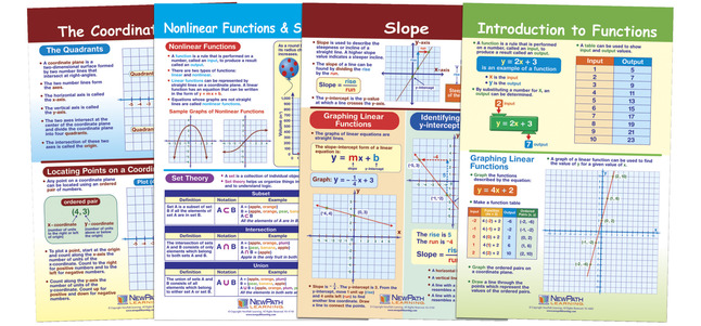 NewPath Graphs and Functions Bulletin Board Chart Set, Grades 6 to 9, Set of 4, Item Number 1567232