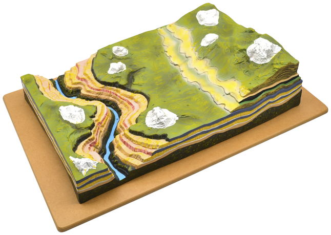 Horizontal Strata Erosion Model