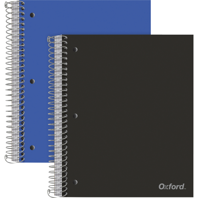 Wirebound Notebooks, Item Number 2025279