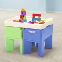 simplay3 in & out activity table