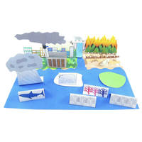 Newpath Learning Climate Change 3-D Model Kit, 1 Teacher Guide and 5 Student Guides, Item Number 2087446