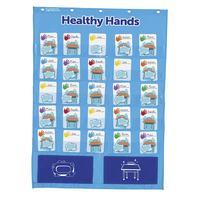 Learning Resources Healthy Hand Pocket Chart, Item Number 2090294