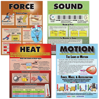 Image for Teacher Created Resources Force, Motion, Sound, and Heat 4-Pack Poster Set from School Specialty