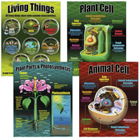 Image for Teacher Created Resources Life Science 4-Pack Poster Set from SSIB2BStore