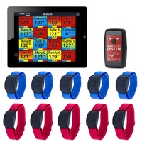 Heart Zones Heart Rate Class, Pack of 10, Item Number 2092353