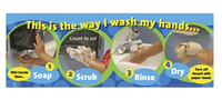 Visualz Hand Washing Poster, 8-1/2 x 24 Inches, Item Number 2092425