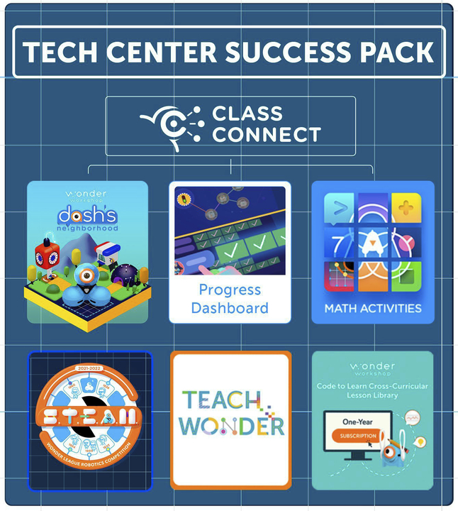 Image for Wonder Workshop Robotics Tech Center Success Pack, 1 Year Subscription from School Specialty