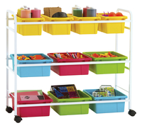 Image for Copernicus Book Browser Cart with Deluxe Tubs, 40-1/2 x 15-3/4 x 36-1/2 Inches from School Specialty