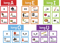 Teacher Created Resource Long Vowels Pocket Chart Cards, Item Number 2098939