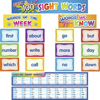 Teacher Created Resource First 100 Sight Words Pocket Chart Cards, Item Number 2098943