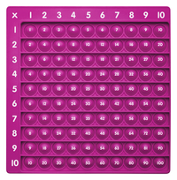 Junior Learning Bubble Board Multiplication, Grades 2 to 5, Item Number 2099109