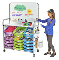 Image for STEM Lab Makerspace Cart Grade K 5 from SSIB2BStore