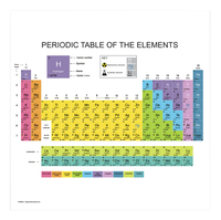 Periodic Table Magnet, Filled, Item Number 2102818