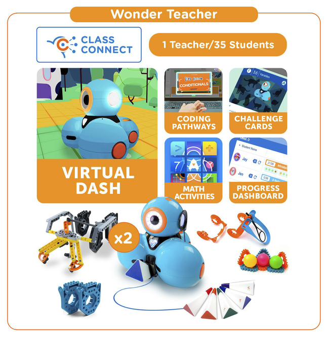 Image for Wonder Teacher Curriculum Pack (3 year subscription) from School Specialty