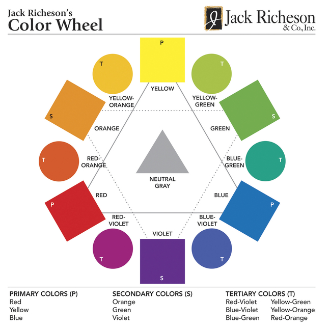 Jack Richeson Extra Large Color Wheel, 19-1/4 X 19-1/4 in, Item Number 224277