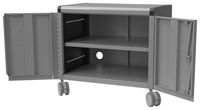 Classroom Select Geode Short Cabinet, Double Wide w/Shelf, Doors, Casters, 28-1/2 x 19-1/4 x 26 Inches, Item Number 5003455