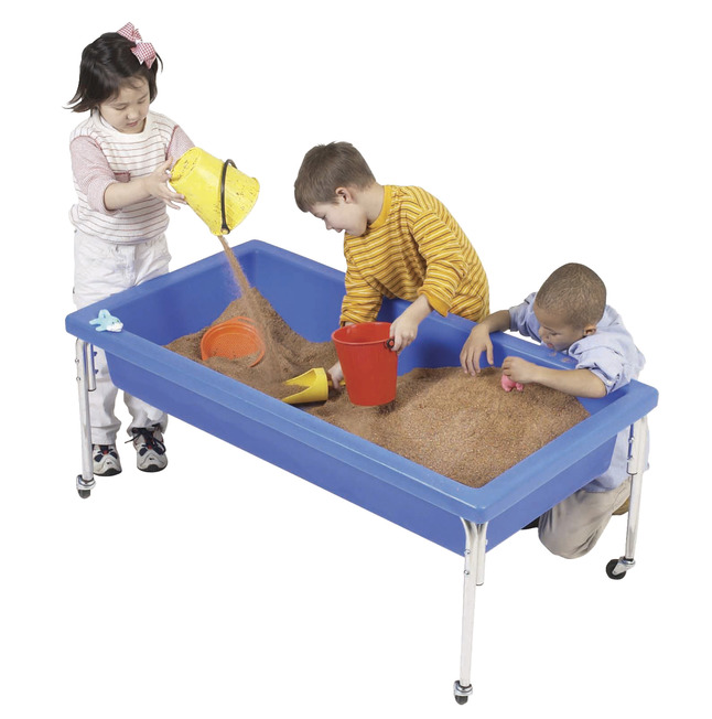 water activity tables