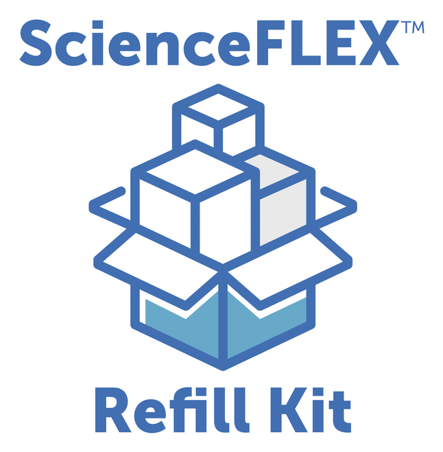 ScienceFLEX Earth's Changing Surface, Refill Kit, Item Number 2029055